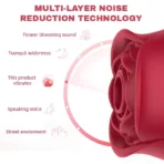 NOISEREDUCTION TECHNOLOGY Rose Sex Toy Clit Sucking Toy