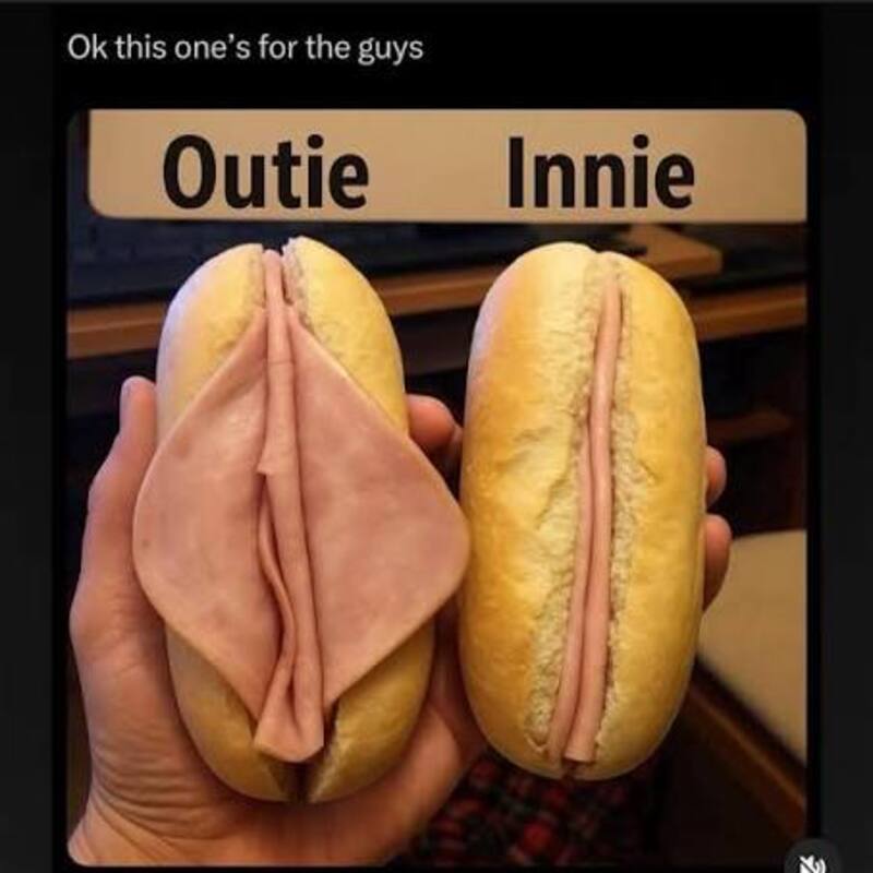 Innie vs. Outie Labia